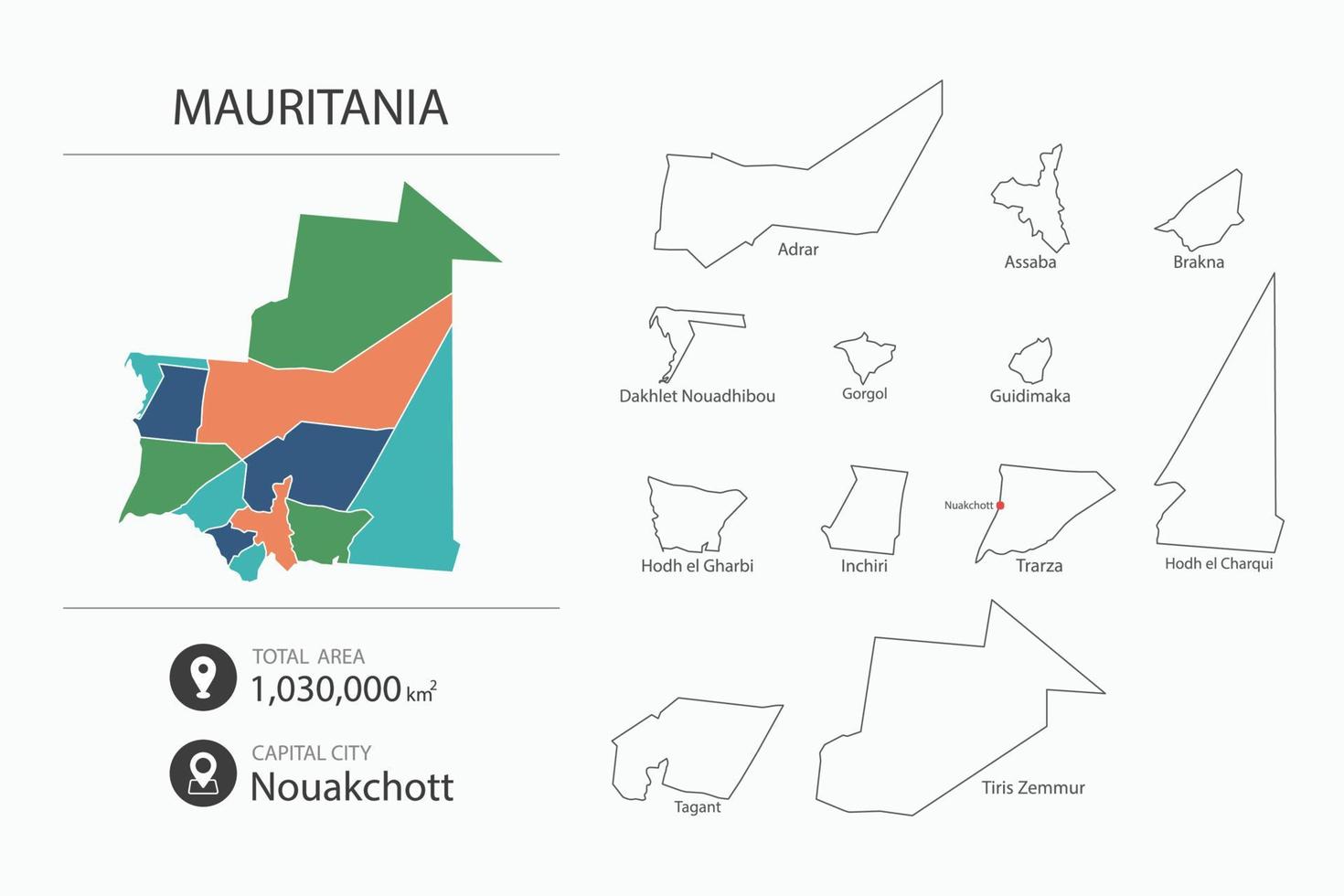 carta geografica di mauritania con dettagliato nazione carta geografica. carta geografica elementi di città, totale le zone e capitale. vettore