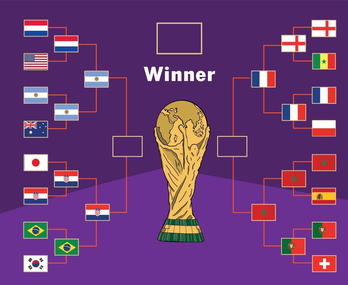 semi finale calcio paesi emblema con mondo tazza trofeo simbolo design calcio finale vettore paesi squadre illustrazione