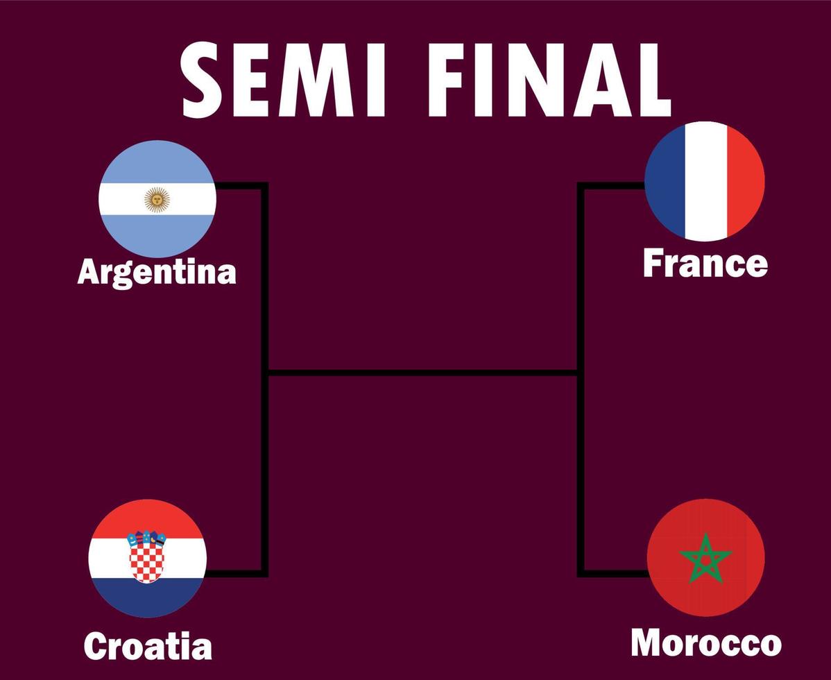 semi finale calcio paesi bandiera con nomi simbolo design calcio finale vettore paesi squadre illustrazione