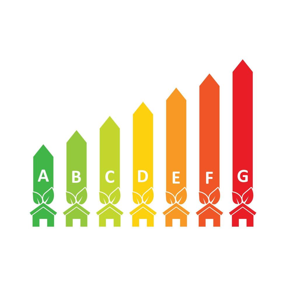 energia efficienza nel piatto stile. ecologico classe vettore illustrazione su isolato sfondo. elettrico prestazione cartello attività commerciale concetto.