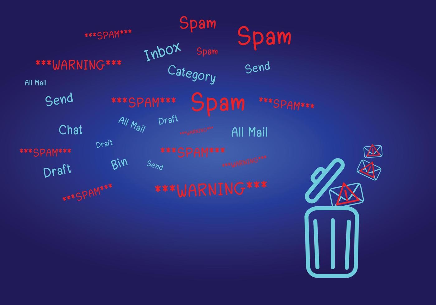 concetto di e-mail e computer virus. revisione il concetti di Internet sicurezza, spam e e-marketing su schermo. spam e-mail apparire avvertimenti. vettore