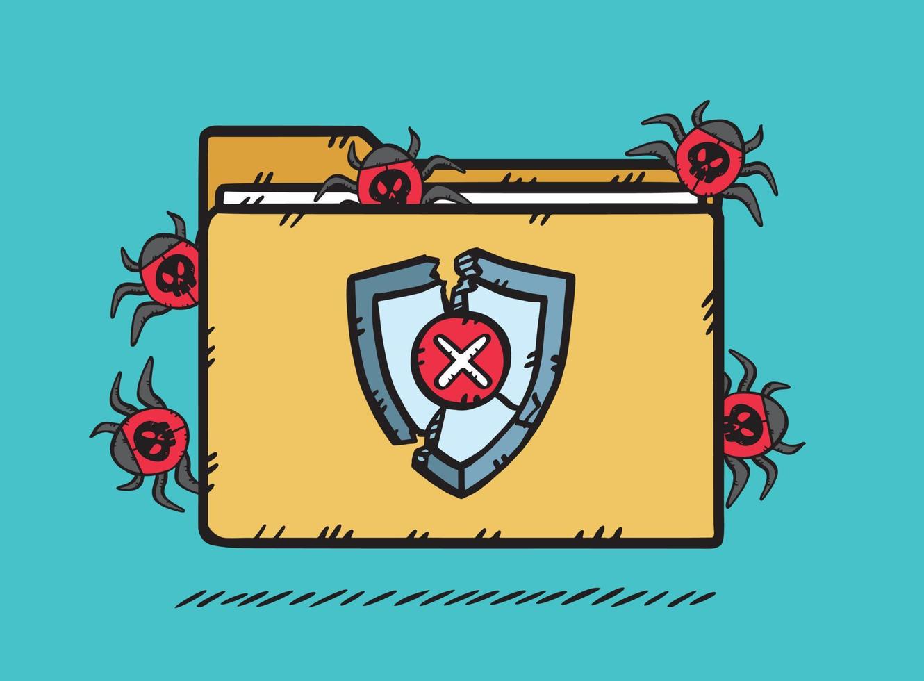 grafica infetto foldeu di computer bug. il antivirus firewall ha stato distrutto e il virus prende su di il cartella. mano disegnato vettore illustrazione.