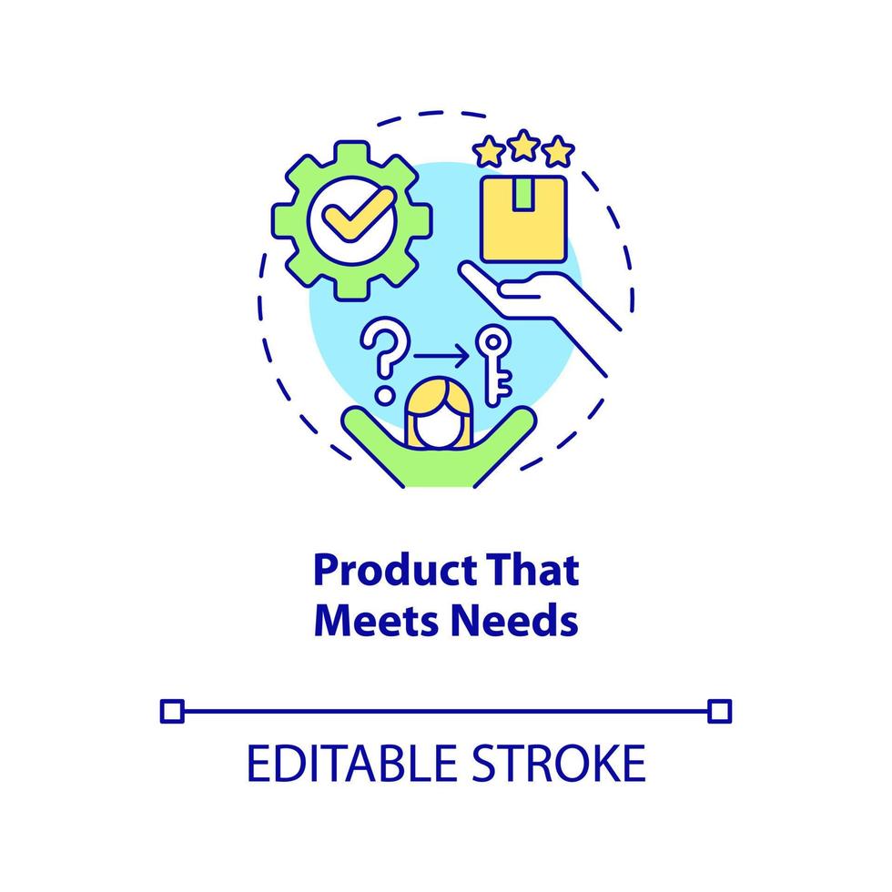 Prodotto quello incontra esigenze concetto icona. indirizzo problema. efficace attività commerciale strategia astratto idea magro linea illustrazione. isolato schema disegno. modificabile ictus. aria, miriade pro-grassetto font Usato vettore