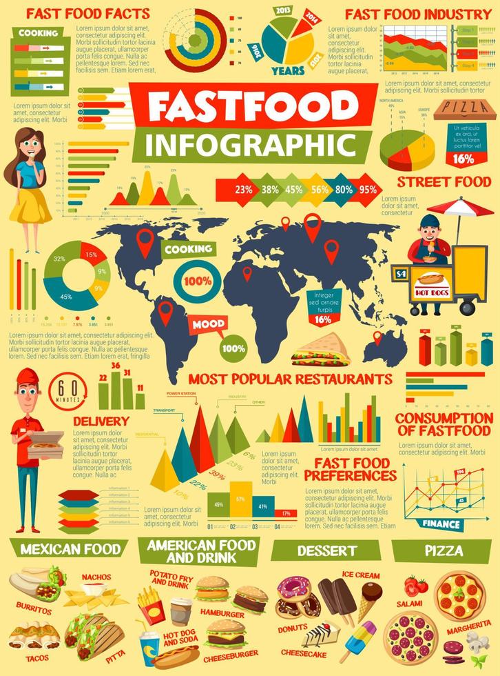 veloce cibo hamburger e panini Infografica vettore