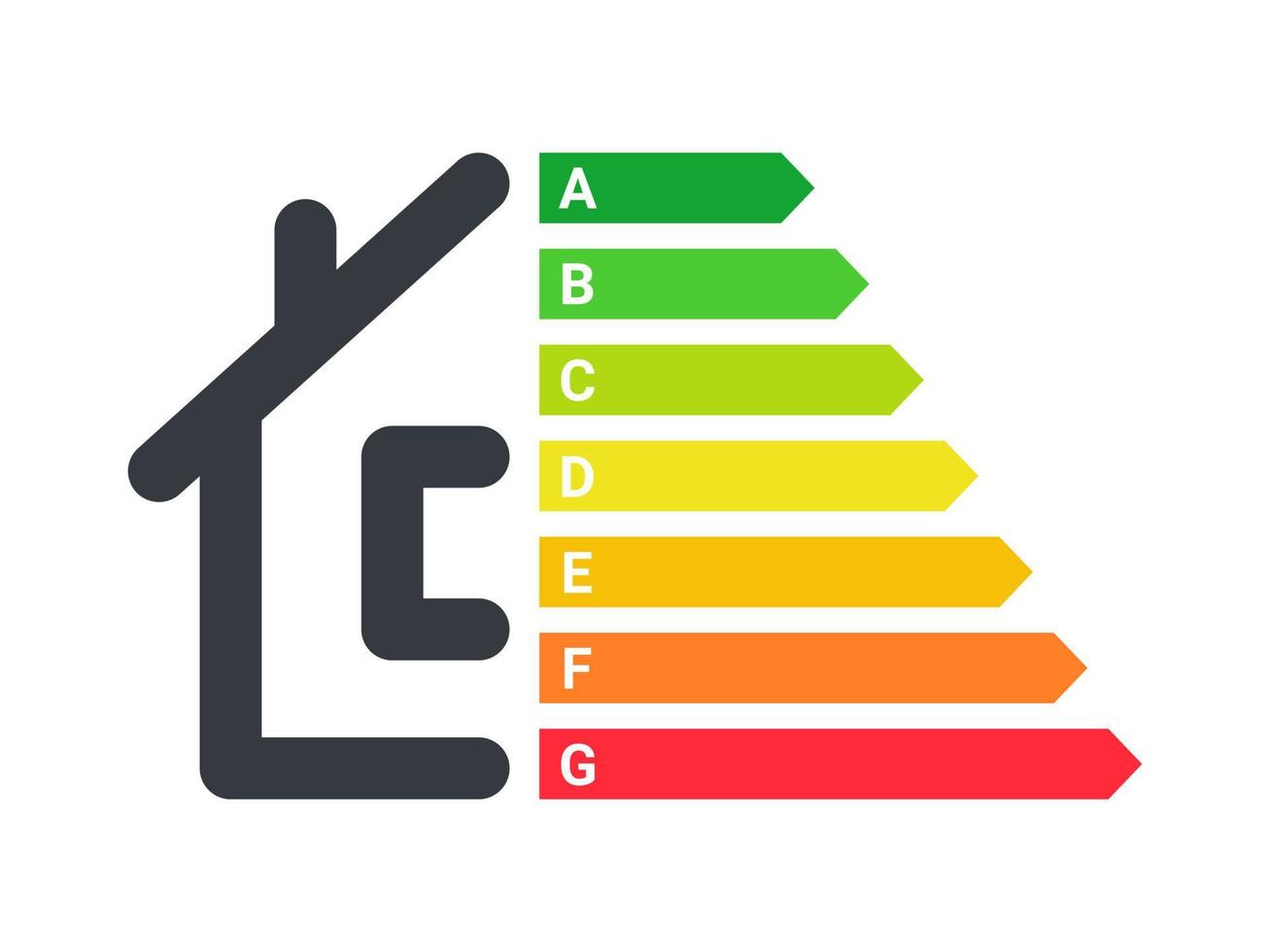 energia efficienza. energia efficienza valutazione. energia efficiente casa cartello. vettore illustrazione concetti