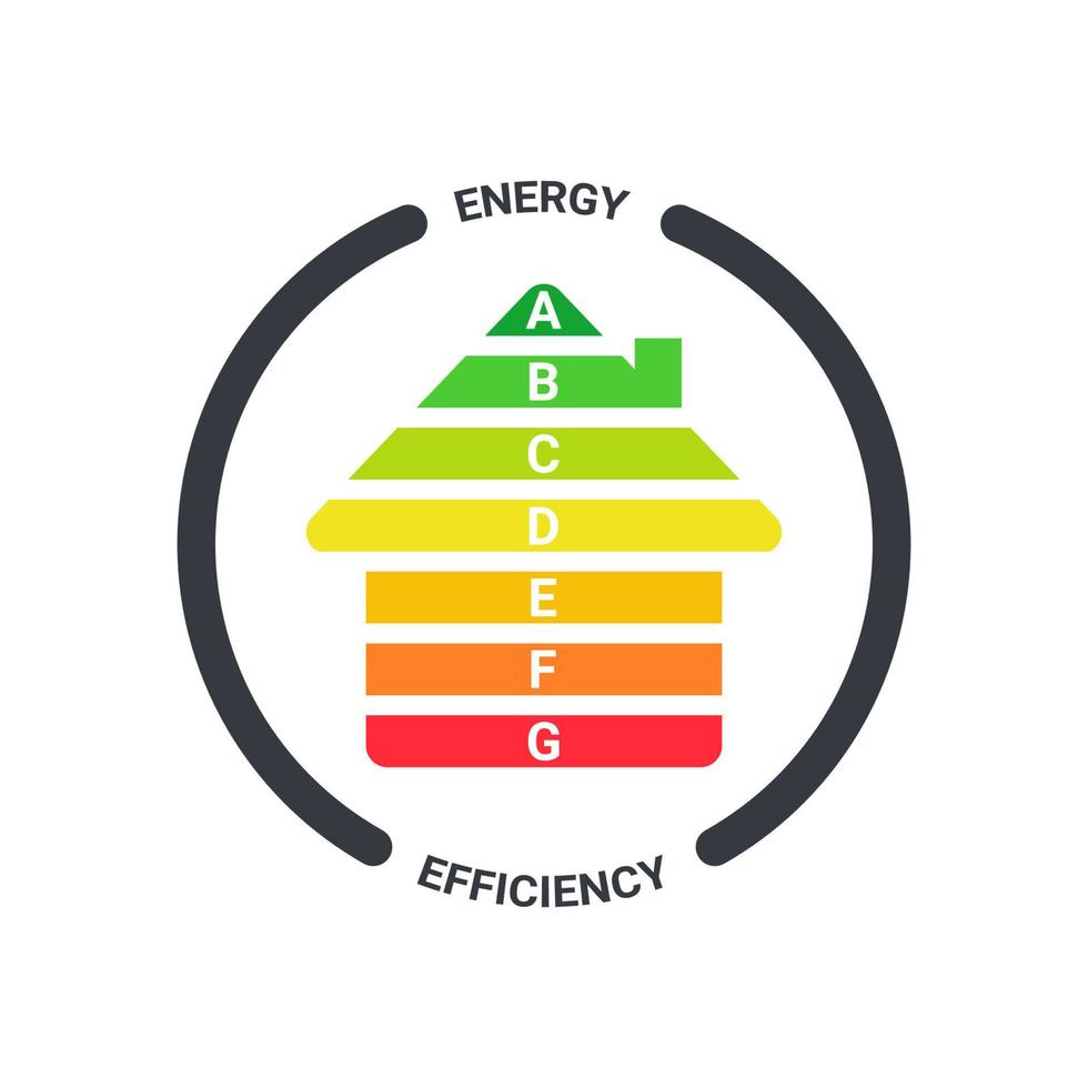 energia efficienza logo. energia efficiente Casa. verde Casa simbolo con energia valutazione. vettore illustrazione