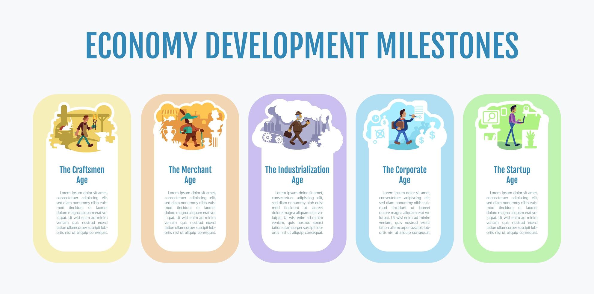 modello di infografica pietre miliari dello sviluppo economico vettore