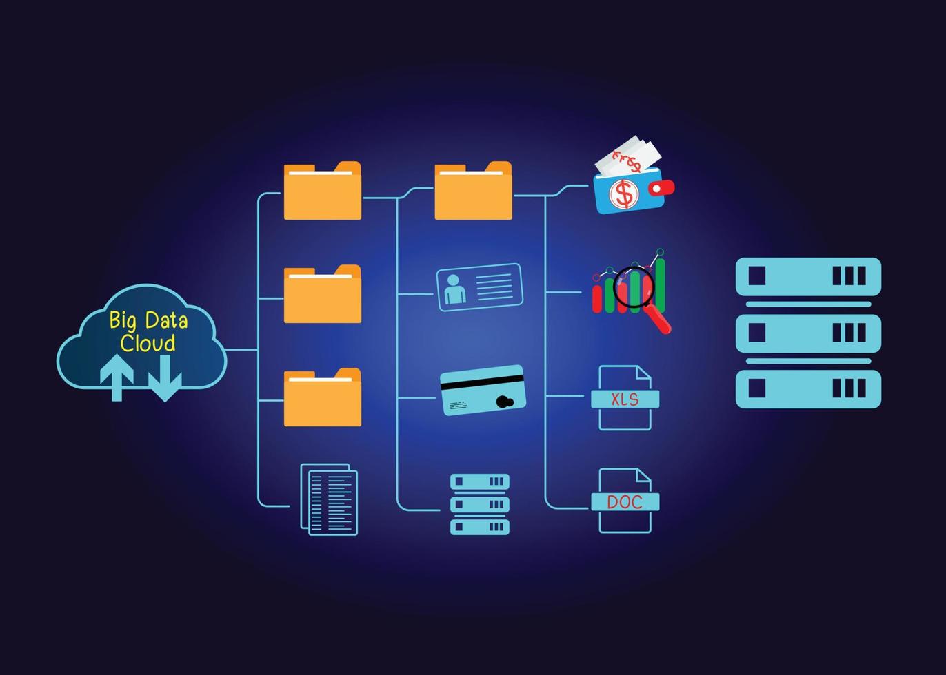 nube icona concetto di grande dati accesso, globale Rete connessione, dati ricerca, uso di calcolo risorse per rendere transazioni con Internet tecnologia in linea e informatica sicurezza dati protezione. vettore