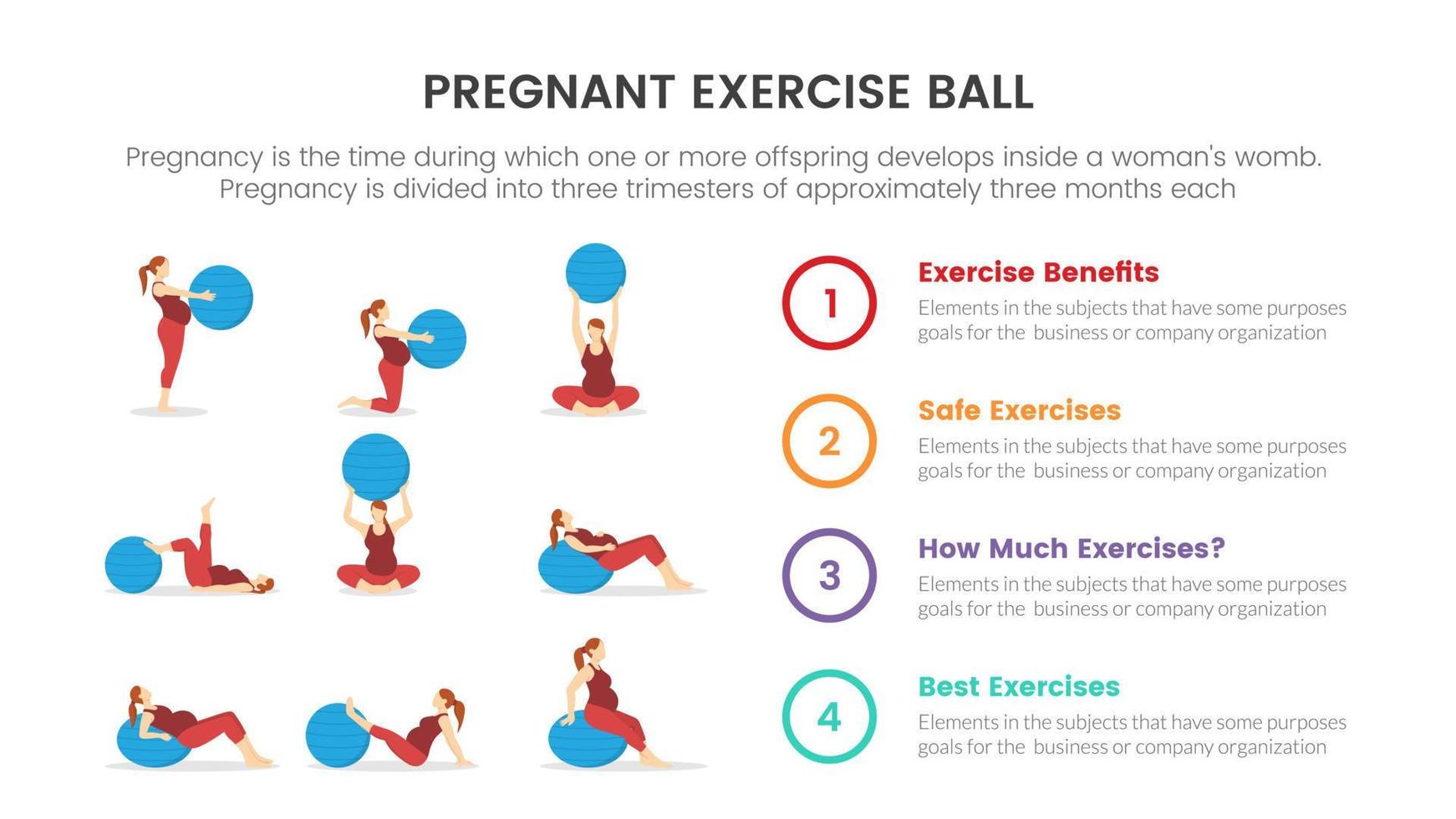 esercizio palla formazione per incinta o gravidanza Infografica concetto per diapositiva presentazione con 4 punto elenco vettore