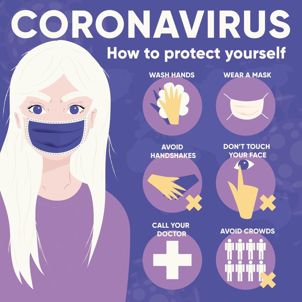 infografica per il coronavirus 2019-ncov con una giovane ragazza vettore