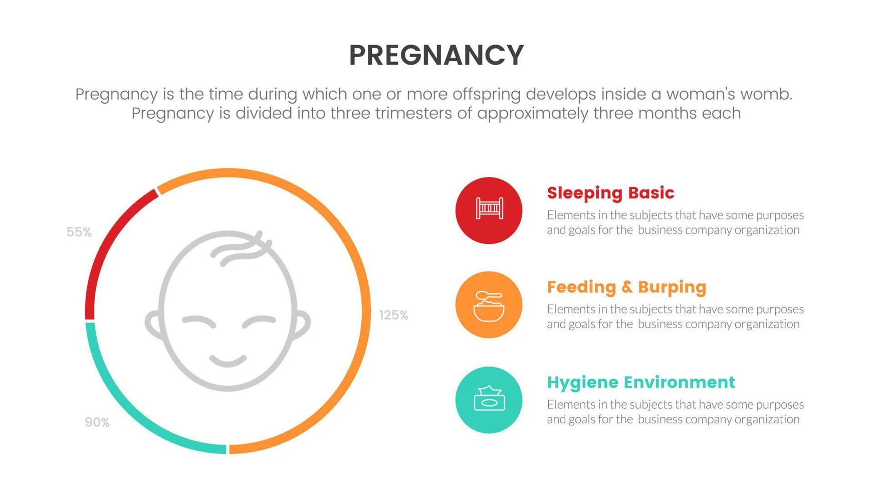 bambino cose cerchio percentuale per incinta o gravidanza Infografica concetto per diapositiva presentazione con 3 punto elenco vettore