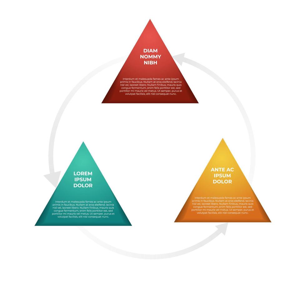 3 fare un passo, triangolo processi nel ciclo continuo, Infografica elemento modello vettore