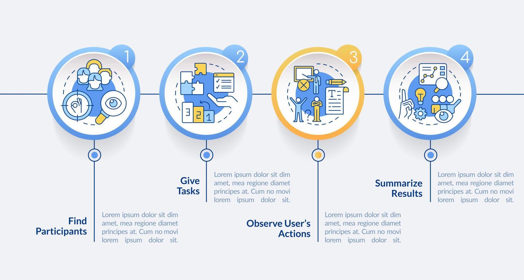 passo per test sito web usabilità cerchio Infografica modello. valutazione. dati visualizzazione con 4 passi. modificabile sequenza temporale Informazioni grafico. flusso di lavoro disposizione con linea icone vettore