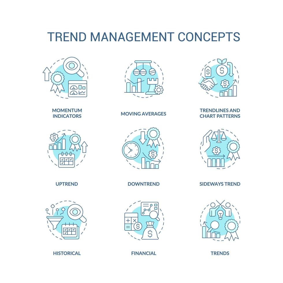 tendenza gestione turchese concetto icone impostare. tendenze analizzando processi. strategia idea magro linea colore illustrazioni. isolato simboli. modificabile ictus vettore