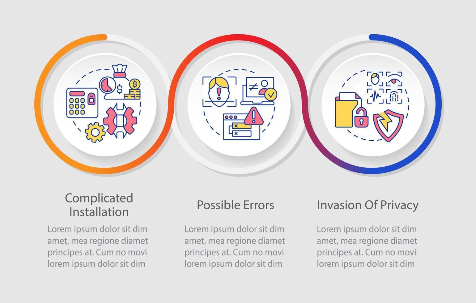 biometrico tecnologia inconvenienti ciclo continuo Infografica modello. identità fallimento. dati visualizzazione con 3 passi. sequenza temporale Informazioni grafico. flusso di lavoro disposizione con linea icone vettore