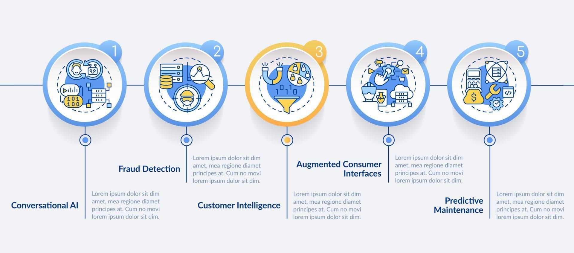 ai e dati scienza attività commerciale soluzioni cerchio Infografica modello. dati visualizzazione con 5 passi. modificabile sequenza temporale Informazioni grafico. flusso di lavoro disposizione con linea icone vettore