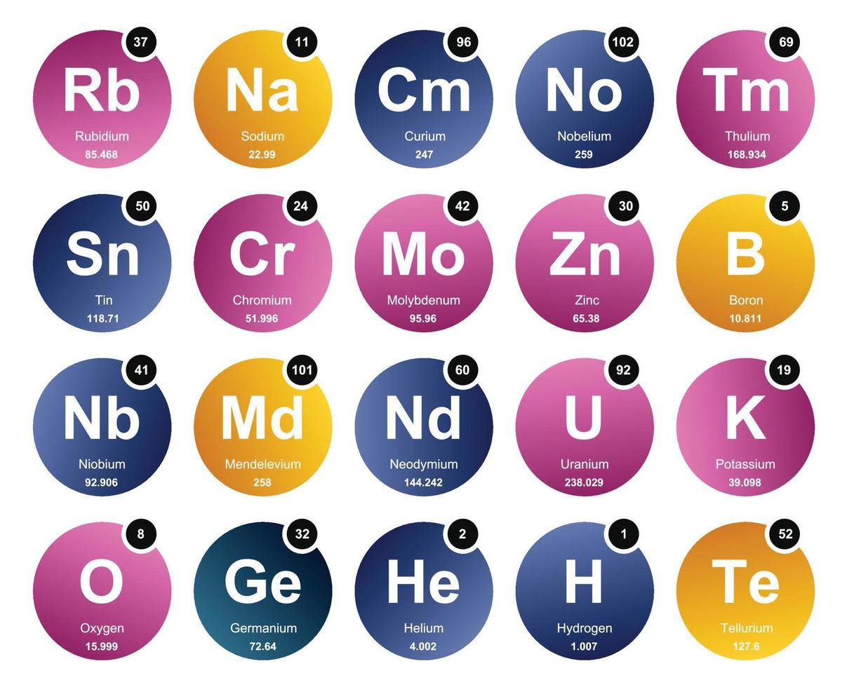 20 preiodico tavolo di il elementi icona imballare design vettore