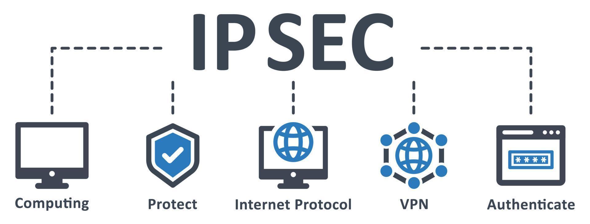 ipsec icona - vettore illustrazione . IPSec, informatica, proteggere, Internet protocollo, VPN, autenticare, Internet, protezione, Rete, sicurezza, infografica, modello, concetto, striscione, icona impostare, icone .