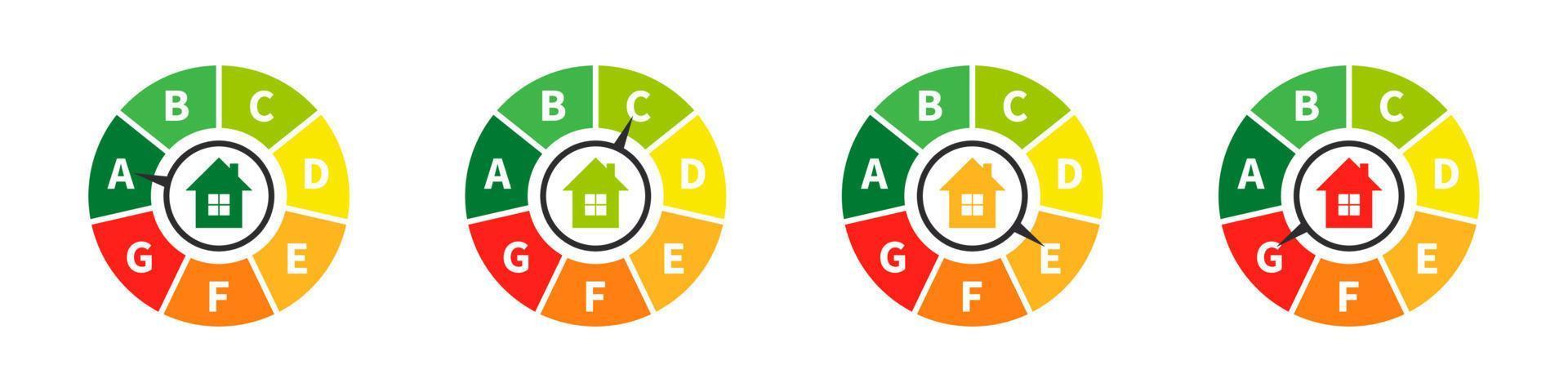 energia efficienza di il Casa. energia efficienza e valutazione grafico. vettore illustrazione