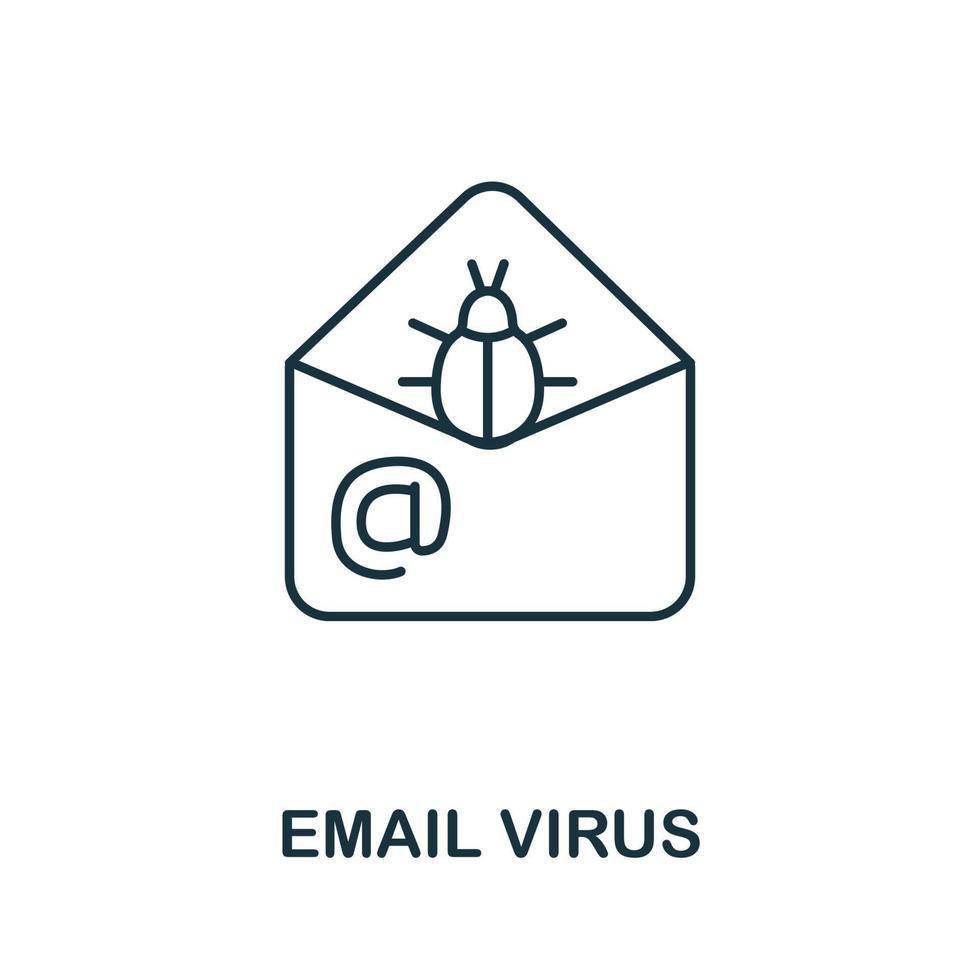 e-mail virus icona a partire dal informatica sicurezza collezione. semplice linea e-mail virus icona per modelli, ragnatela design e infografica vettore