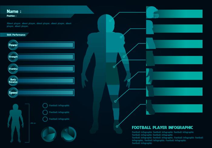 Vettore gratis di Infographic del giocatore di football americano