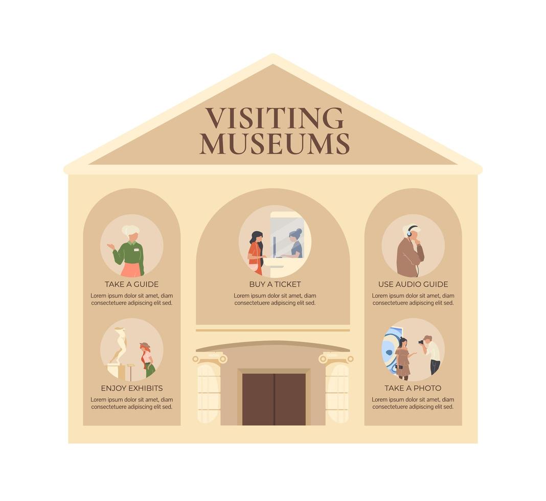 modello di infografica del museo in visita vettore