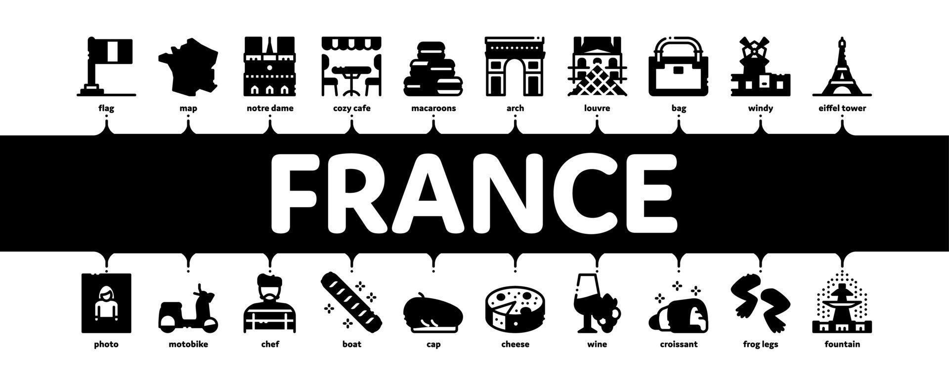 Francia nazione viaggio minimo Infografica bandiera vettore