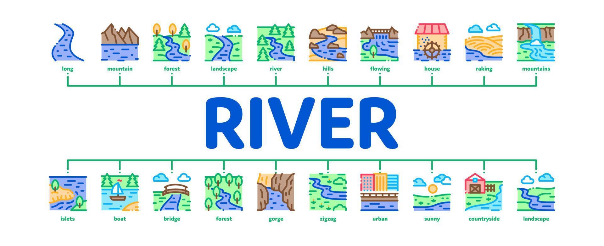 fiume paesaggio minimo Infografica bandiera vettore