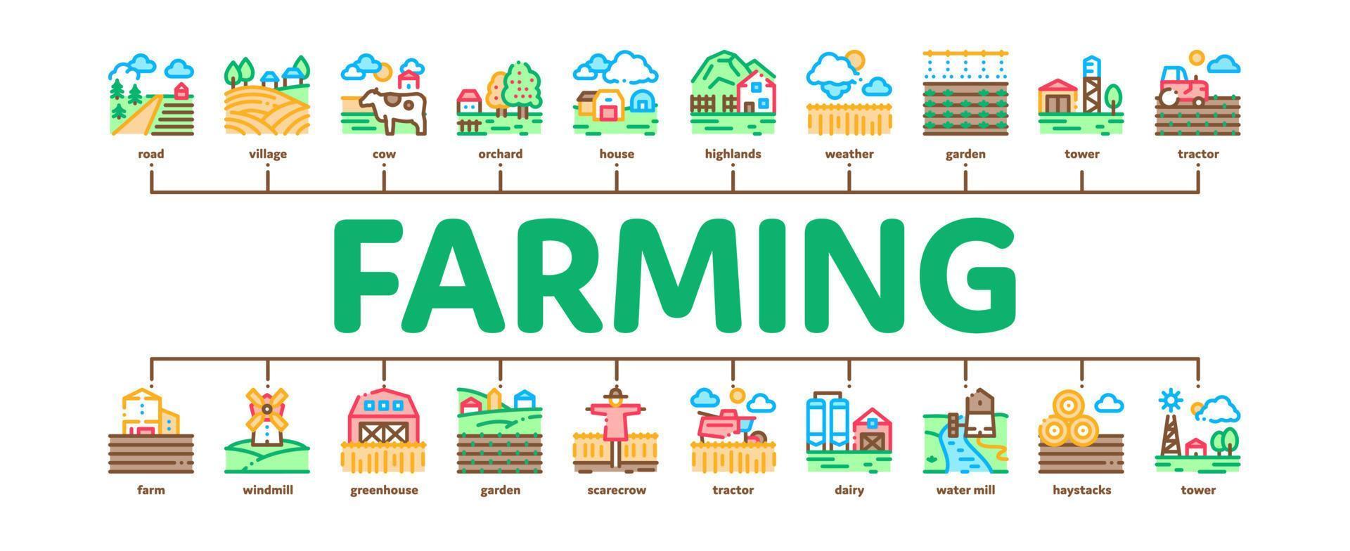 agricoltura paesaggio minimo Infografica bandiera vettore