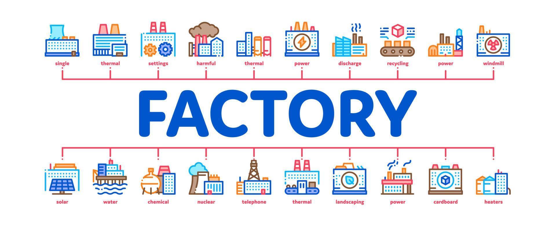 fabbrica industriale minimo Infografica bandiera vettore