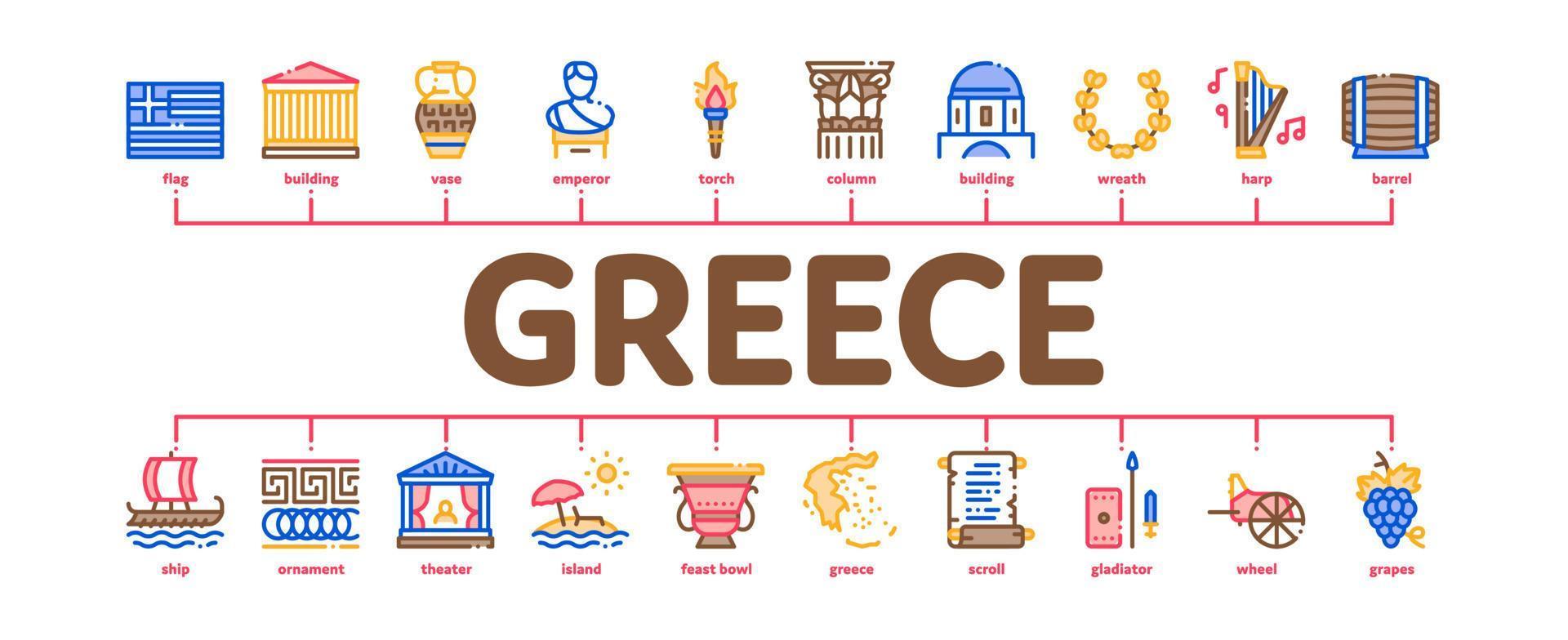 Grecia nazione storia minimo Infografica bandiera vettore