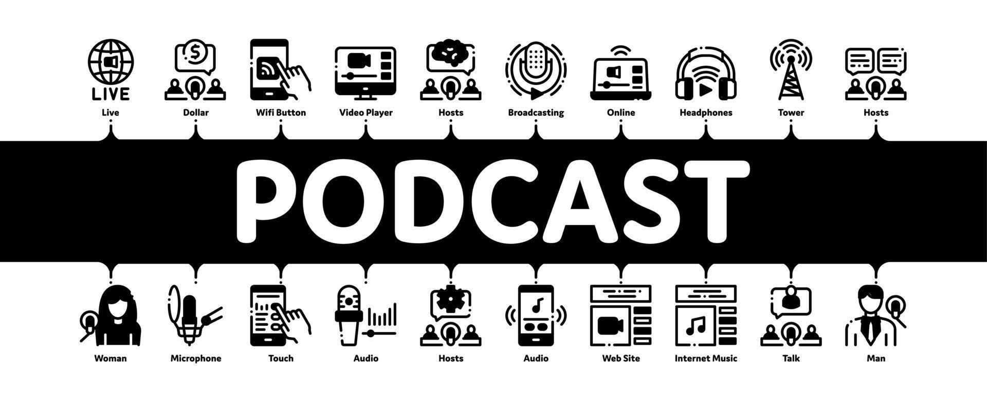 Podcast e Radio minimo Infografica bandiera vettore