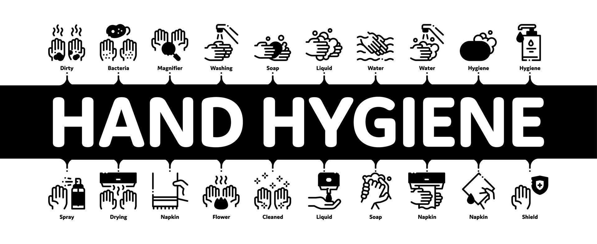 mano salutare igiene minimo Infografica bandiera vettore