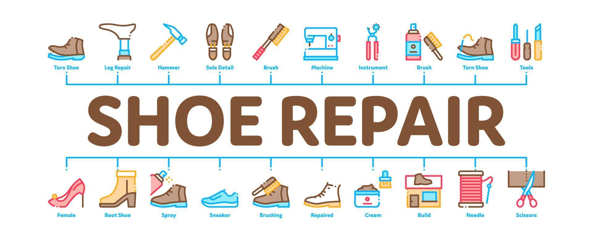 scarpa riparazione attrezzatura minimo Infografica bandiera vettore