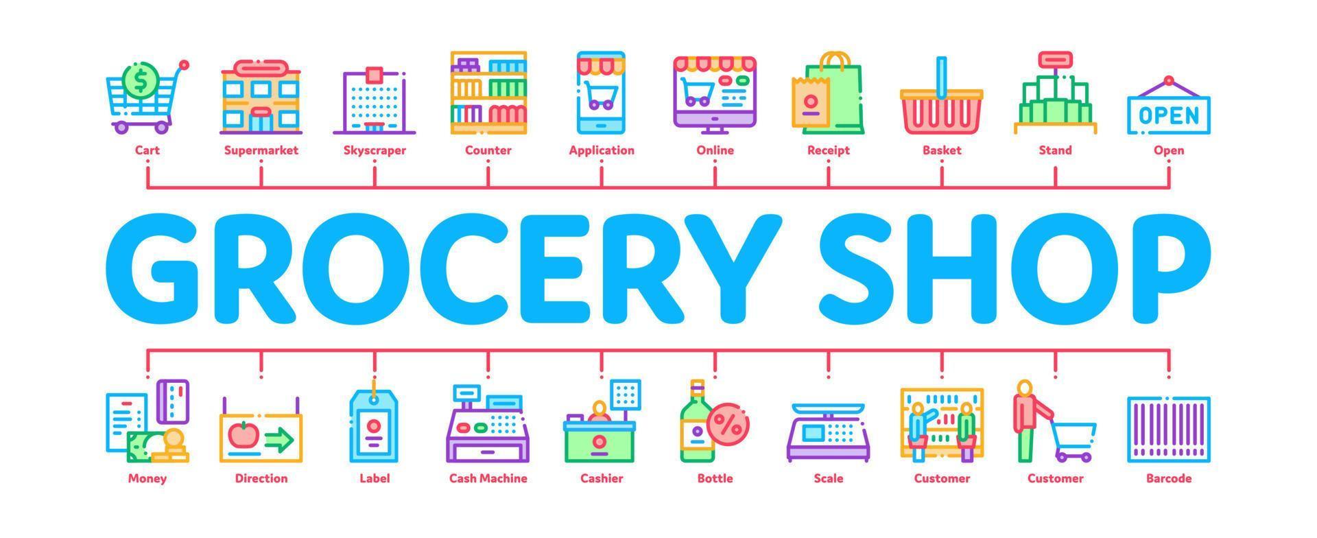 drogheria negozio shopping minimo Infografica bandiera vettore