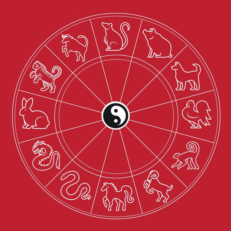 vettore illustrazione di 12 zodiaco animali