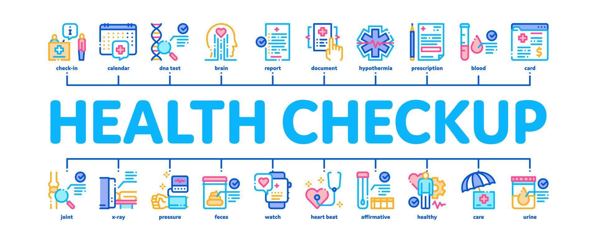 Salute verifica medico minimo Infografica bandiera vettore