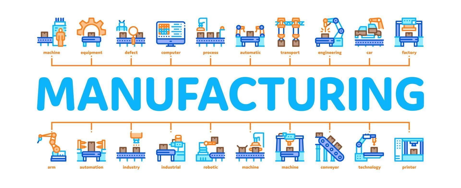 produzione processi minimo Infografica bandiera vettore