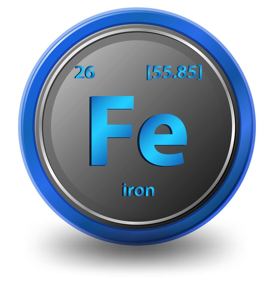 elemento chimico del ferro. simbolo chimico con numero atomico e massa atomica. vettore