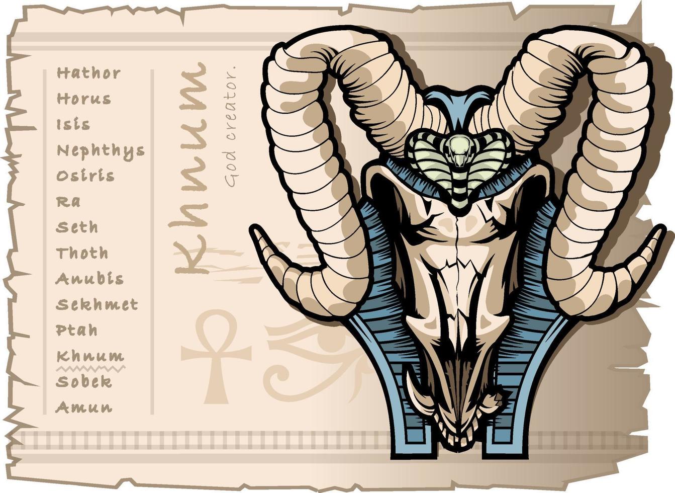 khnum Dio Creatore nel il antico egiziano mondo. bandiera modello, anche un' tema per tatuaggi e magliette. vettore
