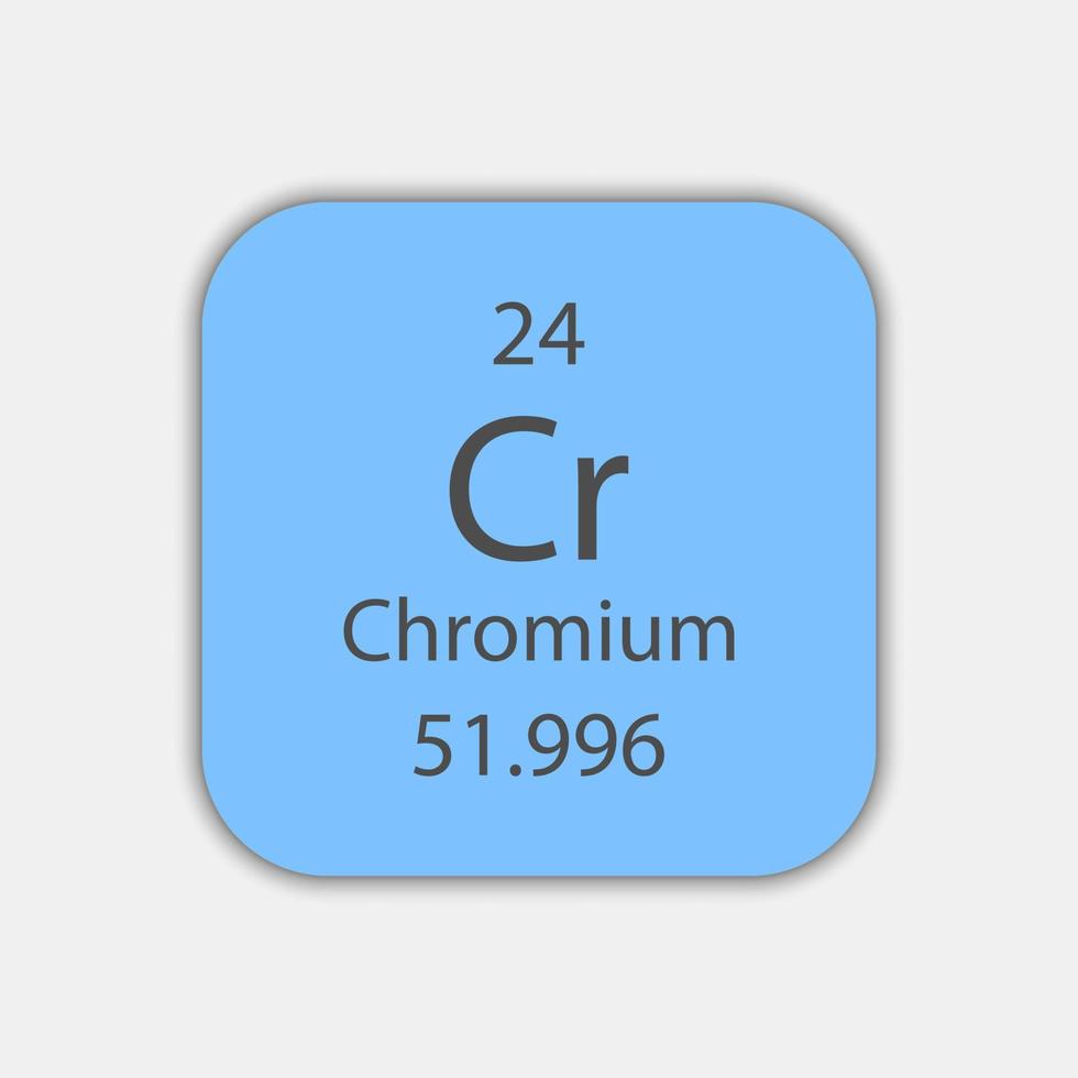simbolo del cromo. elemento chimico della tavola periodica. illustrazione vettoriale. vettore