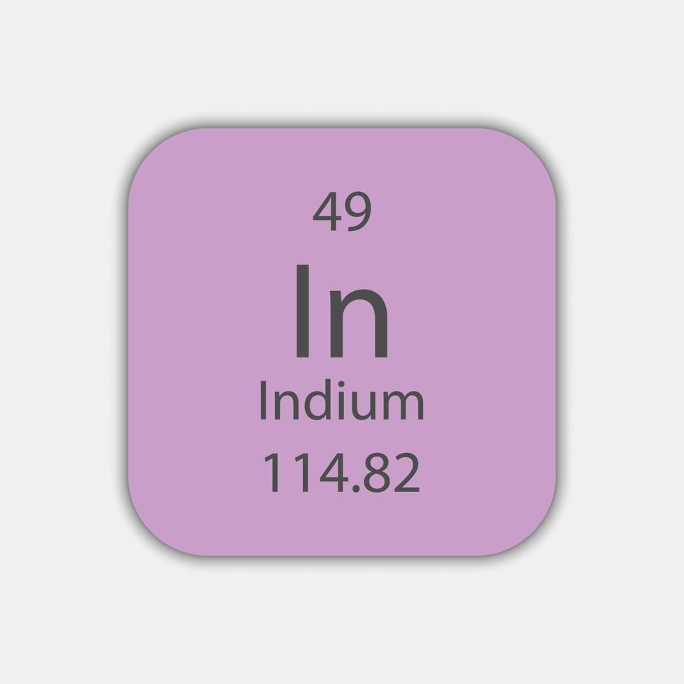 simbolo dell'indio. elemento chimico della tavola periodica. illustrazione vettoriale. vettore
