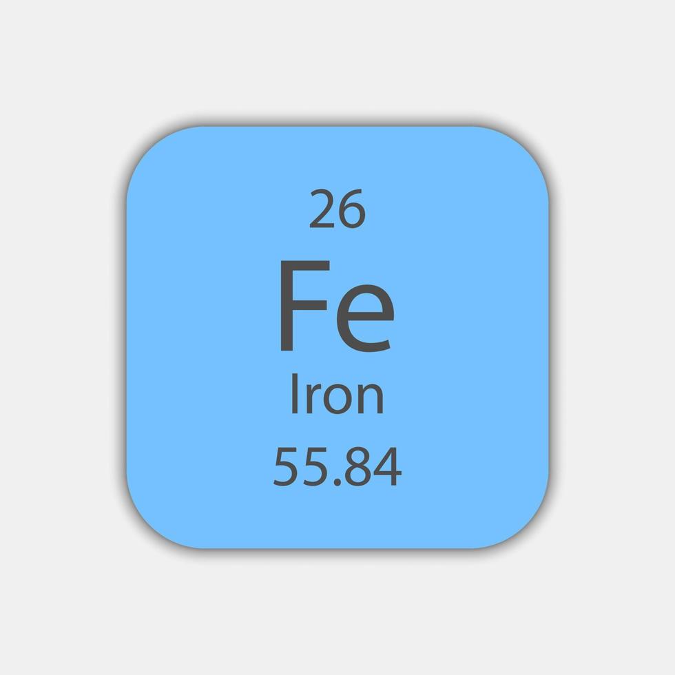 simbolo di ferro. elemento chimico della tavola periodica. illustrazione vettoriale. vettore
