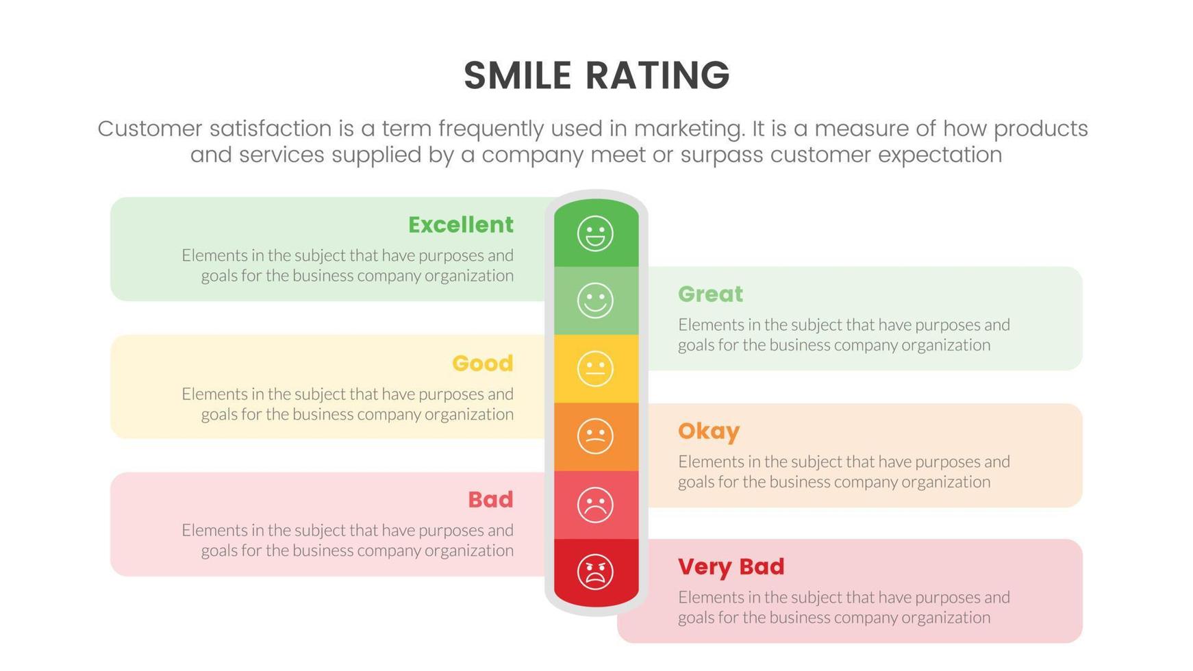 Sorridi valutazione con 6 scala Infografica con verticale bar e scatola dettaglio informazione concetto per diapositiva presentazione con piatto icona stile vettore