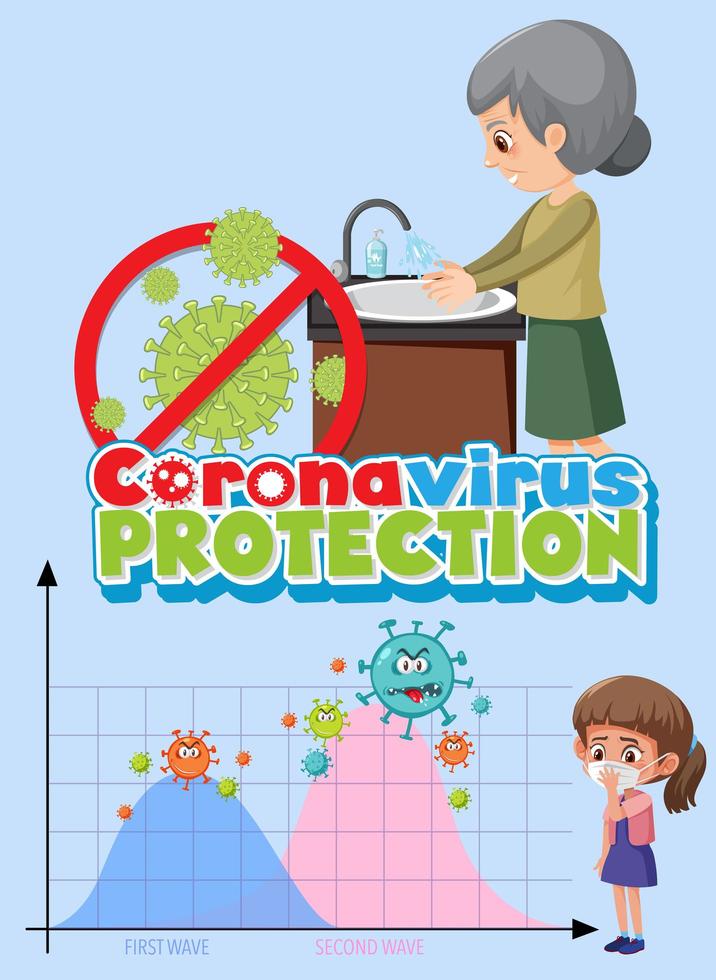 segno di protezione del coronavirus con grafico della seconda ondata vettore