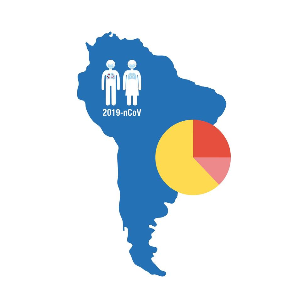 mappa sudamericana con icona infografica coronavirus vettore