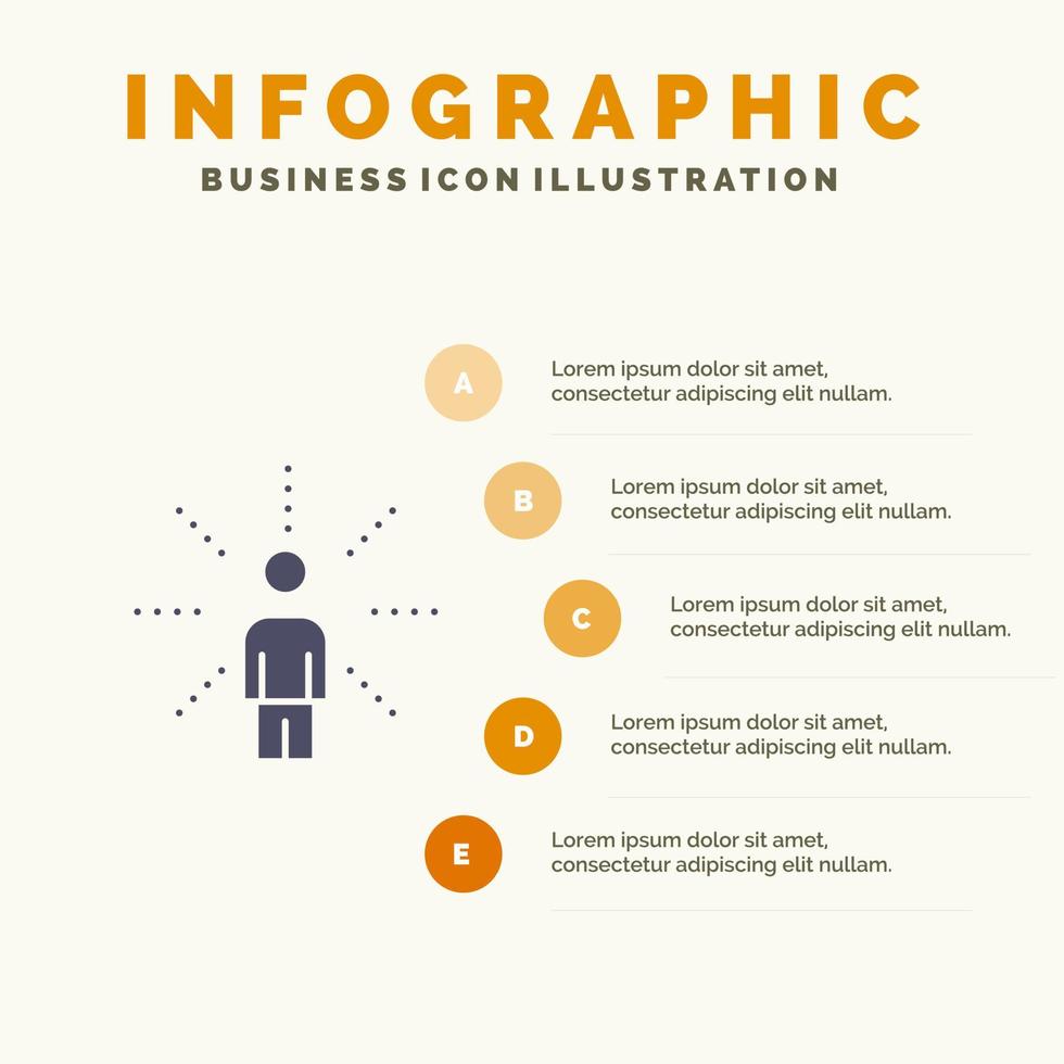 consapevolezza sentire umano percezione senso solido icona infografica 5 passaggi presentazione sfondo vettore