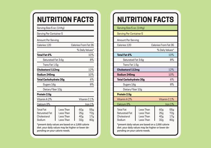 Tabella dei valori nutrizionali vettore