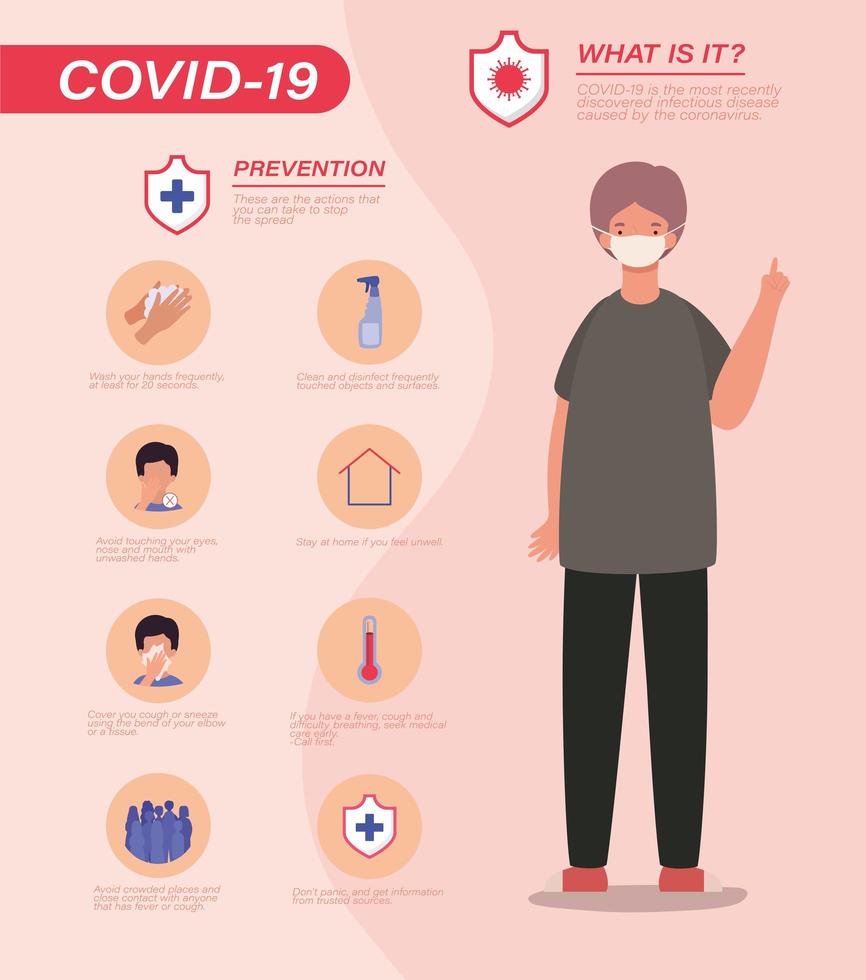 covid 19 consigli per la prevenzione dei virus e avatar uomo con disegno vettoriale maschera