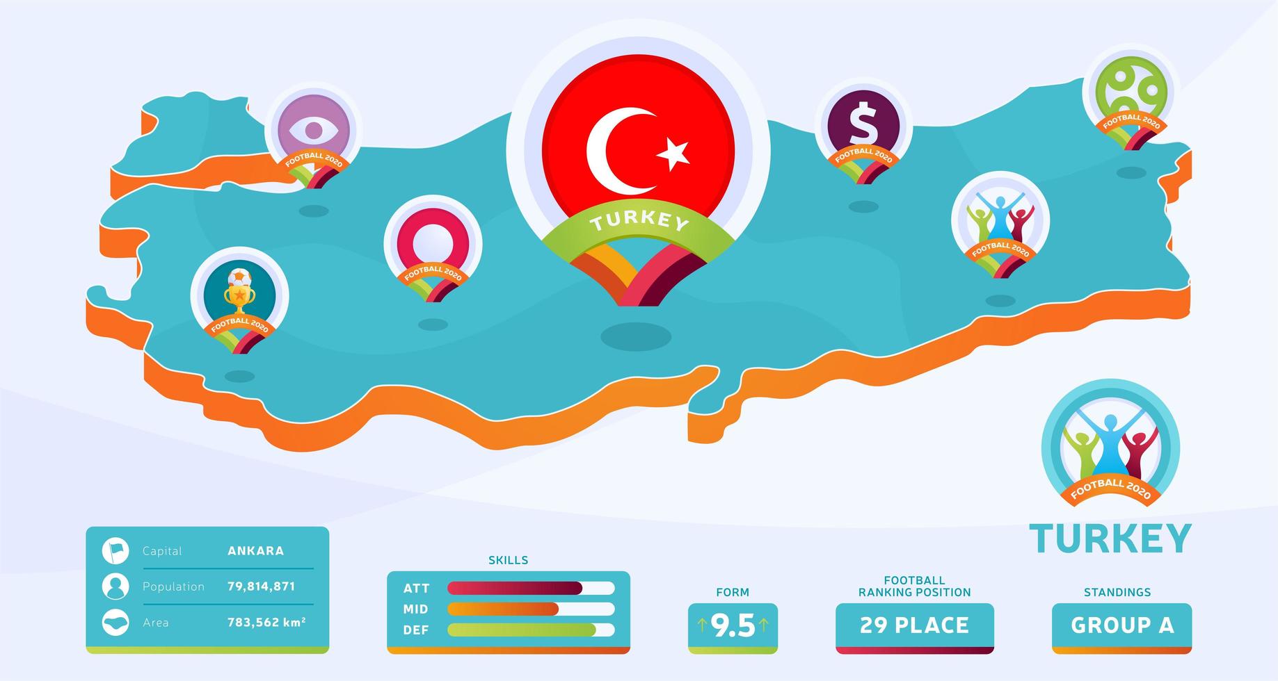 Mappa isometrica dell'illustrazione di vettore del paese della Turchia. infografica e informazioni sulla nazione della fase finale del torneo di calcio 2020. colori e stile ufficiali del campionato